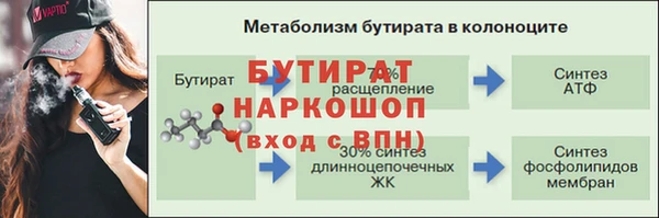 кристаллы Верхнеуральск